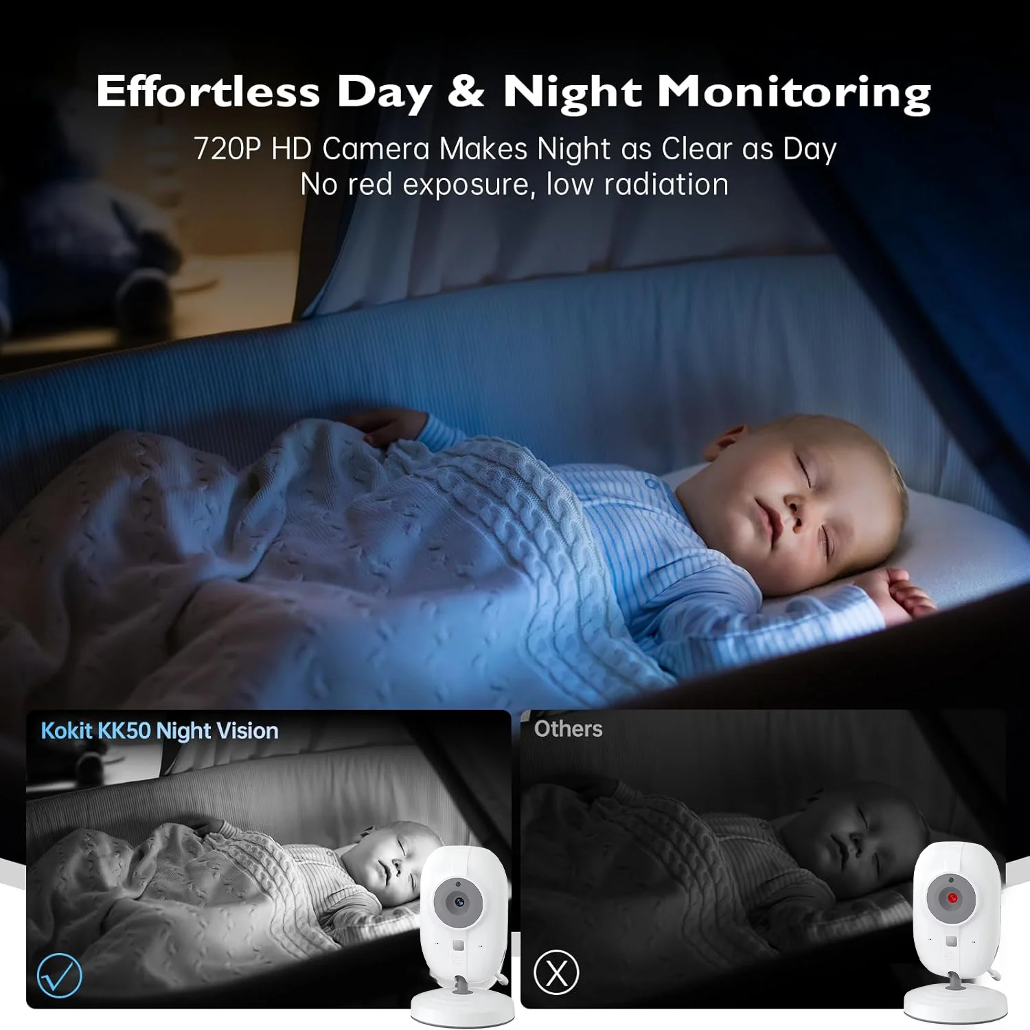 Monitor de Bebê com Vídeo 2.4G - Audio Music Kids avaliação e preço